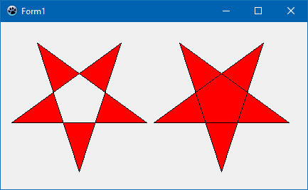 Self-overlapping Polygon
