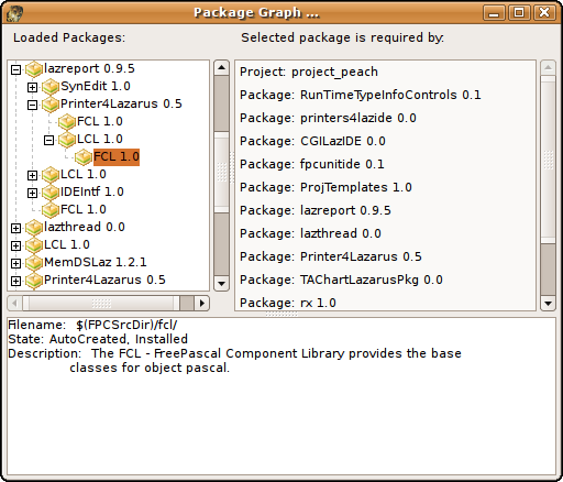 PackageGraph GTK2.png